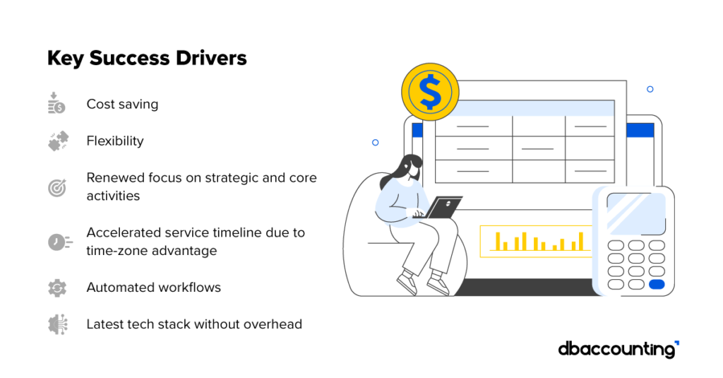 key success drivers